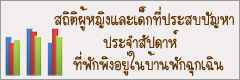ʶԵ�